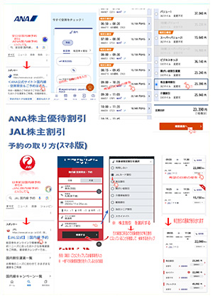 JAL日航,ANA全日空,株主割引,株主優待,予約の取り方